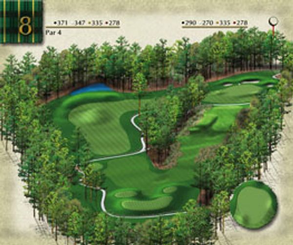 Yardage Book & Scorecard